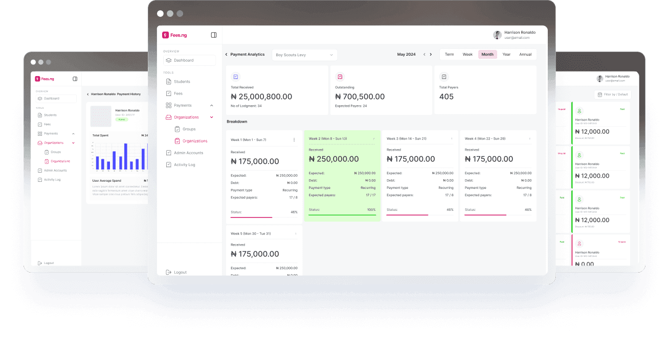 fees.ng